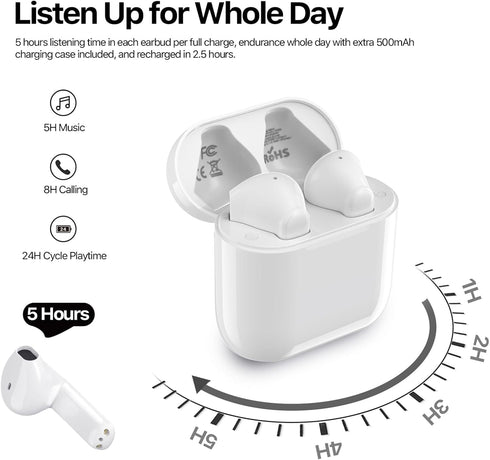 NOBIS N3601 True Wireless Earbuds, Waterproof and Sweatproof, Intelligent Call Noise Reduction, Touch Control
