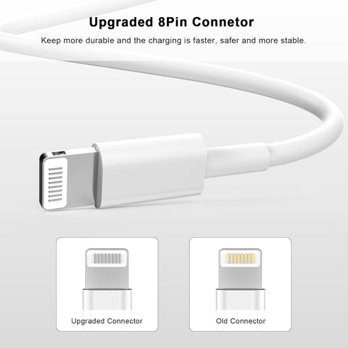 Lightning to 30 Pin Adapter, Apple MFi Certified 8 Pin Male to 30 Pin Female Connector with iPhone Charger Cable