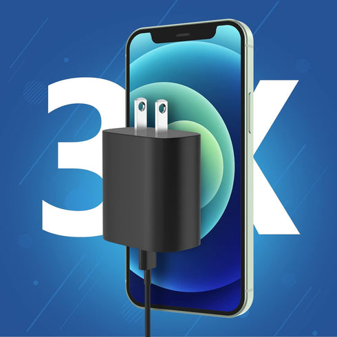 USB C Fast Charger Block