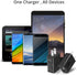 USB Wall Charger, FONKEN 3-Pack 5V 2A Power Adapter, Universal Travel Charger Compatible with iPhone, Samsung & More