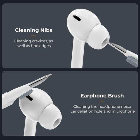 K&F Concept 20-in-1 Cleaning Kit, Multifunctional Tool for Laptop, iPhone, AirPods, MacBook, iPad, Camera, PC Monitor