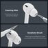 K&F Concept 20-in-1 Cleaning Kit, Multifunctional Tool for Laptop, iPhone, AirPods, MacBook, iPad, Camera, PC Monitor