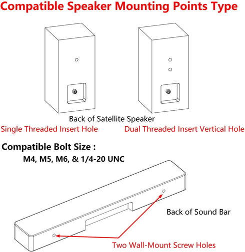 Satellite Speaker Mount, Compatible with Vizio, Sony, Klipsch, Panasonic, Samsung, Fits Up to 9lbs