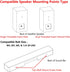 Satellite Speaker Mount, Compatible with Vizio, Sony, Klipsch, Panasonic, Samsung, Fits Up to 9lbs