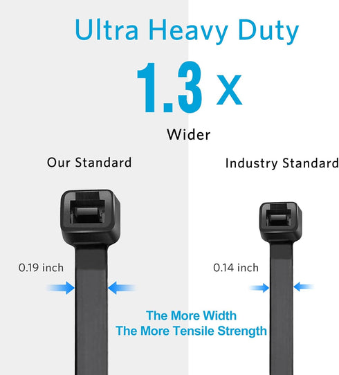 12 inch (1200 Pack), 50lbs Zip Ties Black, Tensile Strength, UV Resistant Cable Ties for indoor and outdoor by Karoka