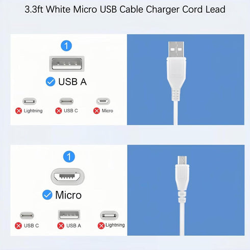 SRGTHE 3.3ft 1016050 1016432 White Micro USB Charging Cable Charger Cord Lead Compatible with Klipsch BL GiG Bluetooth