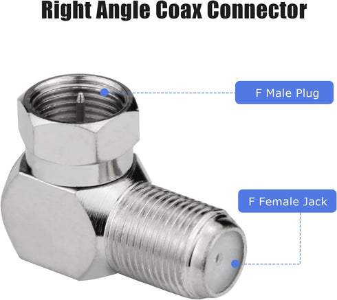 Right Angle Coax Connector, 5 Pack F Type 90 Degree Coaxial Male to Female Cable Connector