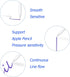 REEYEAR 2 1 2 4 Pack Replacement Tips Compatible with Apple Pencil Gen iPad Pro Pencil, Logitech Crayon Digital Pencil