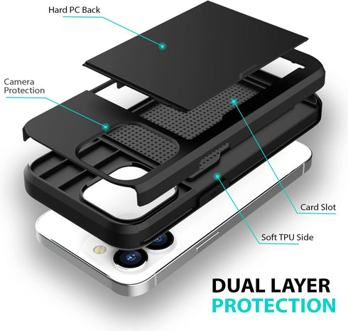 ZUSLAB Card Holder Slot Case for Apple iPhone 15 6.1 Inches 2023, Black Phone Wallet with 1 Tempered Glass Protector
