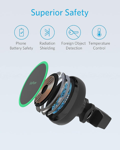 Magnetic Wireless Car Charger Mount, Compatible with Magsafe iPhone 15/14/13, Fast Charging Air Vent