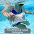 AquaVault 100% Waterproof Floating Smart Phone Case & Money Pouch, Fits All Phones, Heavy Duty PVC, Adjustable Neck