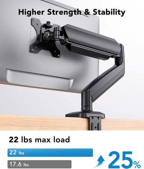 HUANUO 1334 Inch 22lbs, Grommet 75x75mm 100x100mm Single Monitor Mount, Adjustable Monitor Arm for Screen Up to C-Clamp