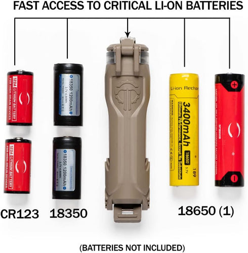 Thyrm CellVault-18 Waterproof Battery Storage for 18650, 18350, CR123 Flashlight Batteries, Made in USA, Flat Dark Earth