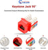 NewYork Cables Cat 6 Keystone Jack, 90 Degree Punchdown Ethernet Wall Jack for Patch Panels