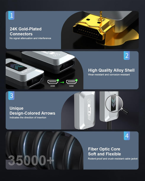 8K 50FT, 2.1 48Gbps 8K@60Hz 4K@120Hz, 2.2&2.3, 3D, PS5 Certified Fiber Optic HDMI Cable Long HDMI Cable, Ultra High