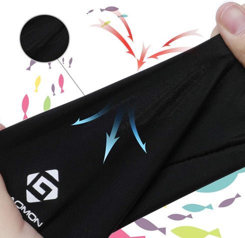 GAOMON Two Finger Glove for Drawing Tablet, Oil Painting and Sketch Creation, Free Size for Left and Right Hand