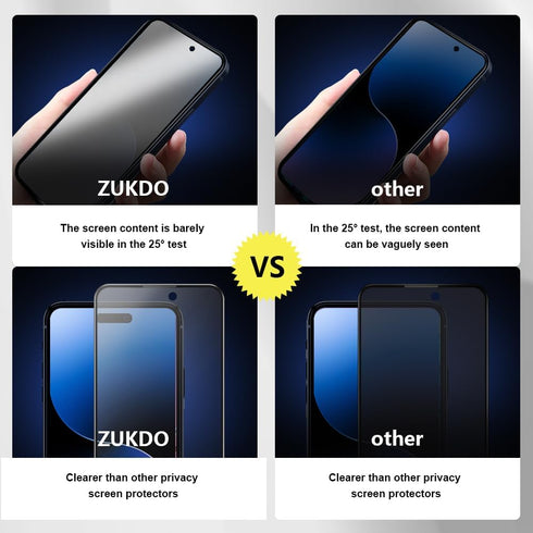 iPhone 15 Pro Max 6.7" Matte Privacy Screen Protector & Camera Lens Protector - Full Coverage, Anti-glare, Easy Install.