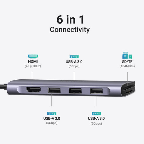 UGREEN Revodok USB C Hub 6 in 1, 4K HDMI, 3 USB 3.0 Ports, SD/TF Card Reader for MacBook Pro, iPhone 16