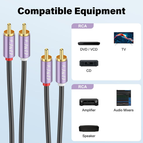 J&D 2 RCA Male Audio Cable, Gold-Plated Copper Shell, 2 RCA M/M Stereo Auxiliary Audio Cable Cord, 3 Feet