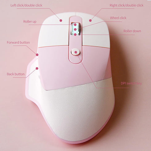 Lomiluskr Ergonomic 2.4G & Bluetooth Dual Mode Wireless Mouse, Soundless Keys, Compatible with Notebook, PC, Tablet,