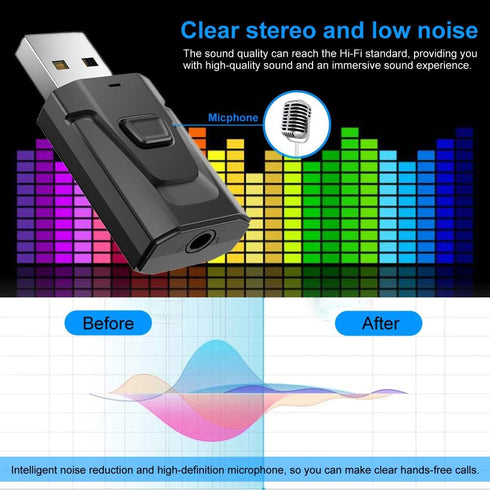 Bluetooth Receiver Adapter, BAVNCO Bluetooth 5.0 Stereo Receiver, Mini Wireless 3.5mm Aux Output for Car, Home