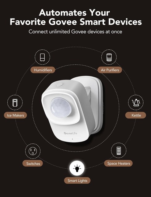 GoveeLife Human Presence Sensor, 2.4 GHz Wi-Fi Required, Smart Motion Sensor for Indoor Home Automation