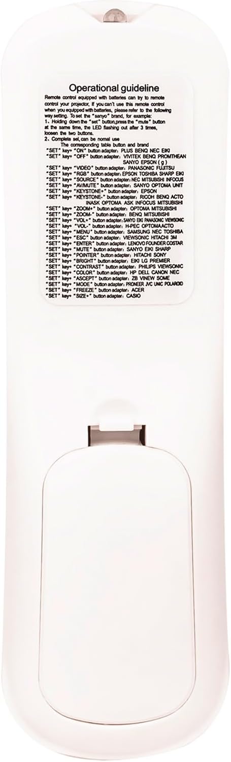 AIDITIYMI Replacement Universal Remote Control for Projector
