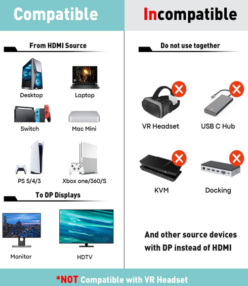 HDMI to Displayport Adapter, 1 Pack 4k@60Hz HDMI to DP Converter, Aluminium HDMI Male to DP Female Adapter