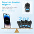 QUEENLINK 10H IPX7 5.3, Wearable Bluetooth Speaker, Working Time Clip On Portable Mini Personal Speaker, Waterproof