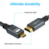 Twozoh 4K 25FT, 3D 4K/60Hz 1080p Long Micro HDMI to HDMI Cable High-Speed Full HDMI to Micro HDMI Braided Cord Support