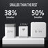 Aioneus 40W 4-Port USB Wall Charger, Fast Charging Block for iPhone 15, Samsung, Android Phones