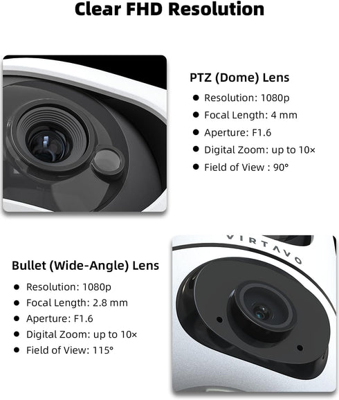 VIRTAVO XD1 360 2-Way Indoor Security WiFi Camera, No Subscription Required, Dual-Lens PTZ Baby Monitor & Pet Cam