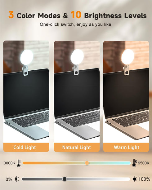 GSYXERGILES 3 10 Ring Light for Computer Monitor, Color Modes & Brightness Levels USB Clip on Ring Light for Laptop