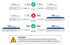 10Gtek SFP+ DAC Twinax Cable, Passive, Compatible with Dell Force 10, 0.5 Meter (1.6ft)