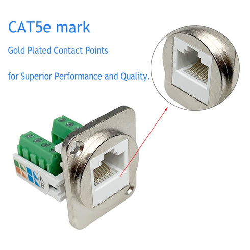 5PCS RJ45 Panel Mount Screw Terminal Adapter, D-Type RJ45 Female Solderless Terminal Cat5E Ethernet Extender