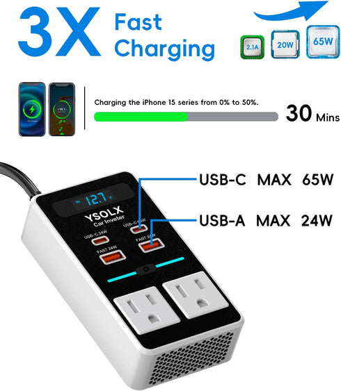 YSOLX 200W Car Power Inverter, 12V to 110V AC Plug with 65W USB-C/48W Dual Fast Charging, Car Charger