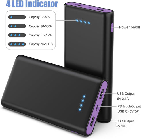 Portable Charger Power Bank 25800mAh, Ultra-High Capacity Fast Phone Charging with Intelligent Controlling IC, 2 USB