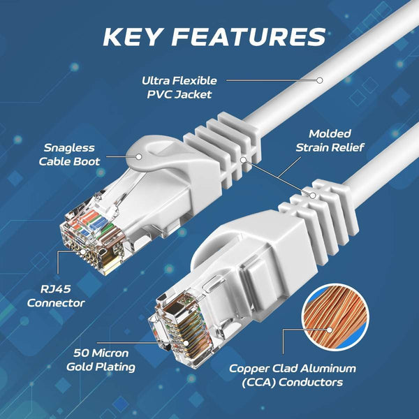 Cables Direct Online Cat6 50FT Ethernet Patch Cable - 550Mhz Internet Wire for PC, Laptop, Modem, Router, Black