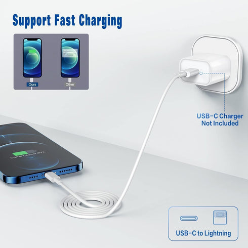 20W PD USB C Wall Fast Charging Adapter with 6FT Type C to Lightning Cable