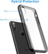 JETech Non-Yellowing Shockproof Phone Bumper Cover for iPhone Xs Max 6.5-Inch, Anti-Scratch Clear Back (Black)