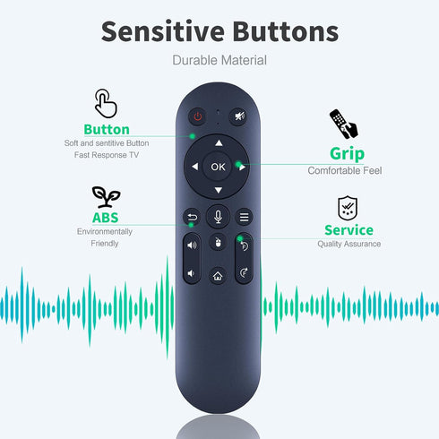 GWVEE HY260pro/HY310/HY300 B-260 Universal Replacement Remote for feifeaouy, Magcubic, Salange Ultra Projector