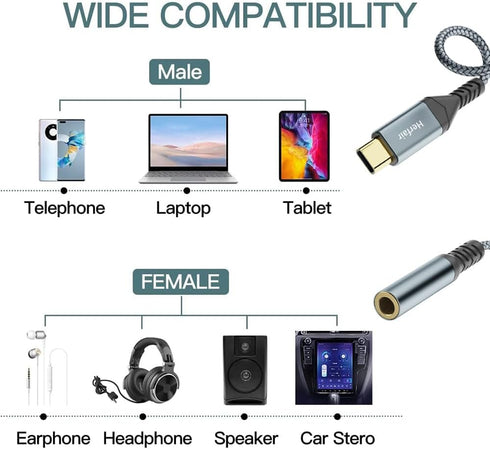 USB C to 3.5mm Jack Adapter, Type C to Headphone Converter for Samsung Galaxy S22 S21 S20 Ultra Note 20