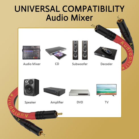 HiFi Interconnect Cable - 2RCA Male to Dual RCA Male AV Cables, Digital & Analogue Subwoofer Stereo Audio Cable for