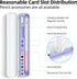 JOOSKO 2nd 1st Magnetic Carrying Case Compatible with Apple Pencil Generation and Gen Pencil and Samsung Galaxy S-Pen