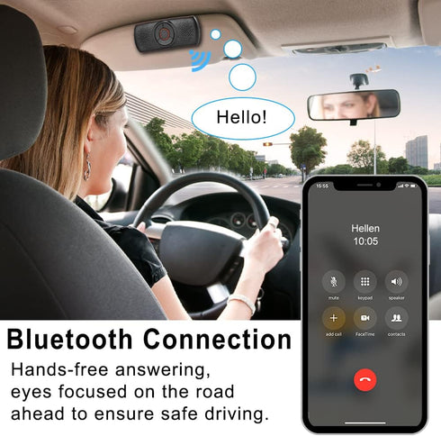 SKYBESS Car Bluetooth Speaker for Cell Phone, Portable Bluetooth Handsfree Car Kit, Wireless In-Car Speakerphone Music