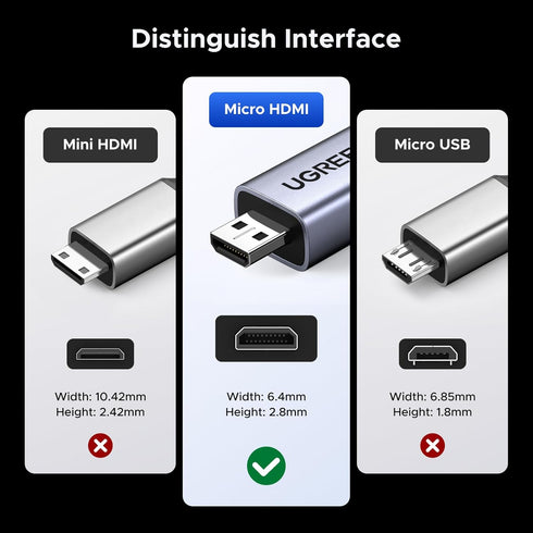 UGREEN 8K@60Hz 10K 4K@240Hz 2.1 3D Dolby 48Gbps, 5/Pi 500/Camera/Portable 0.8FT Micro HDMI to HDMI Adapter, Micro HDMI