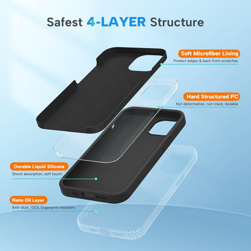 Miracase iPhone 13 Pro Case (6.1") - Shockproof Liquid Silicone, Tempered Glass Protector, Soft Anti-Scratch Lining