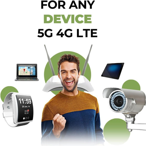 Jolt Mobile 3 1 (1 30 Starter kit - Data SIM Card for Camera, GPS trackers, Routers, Tablet & IoT Devices - in Sim Kit