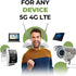 Jolt Mobile 3 1 (1 30 Starter kit - Data SIM Card for Camera, GPS trackers, Routers, Tablet & IoT Devices - in Sim Kit