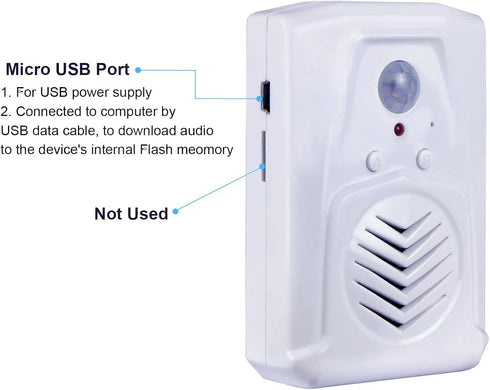PIR Motion Sensor Activated Sound Player Speaker with USB Cable, Download Your Own MP3 Audio Files to Play